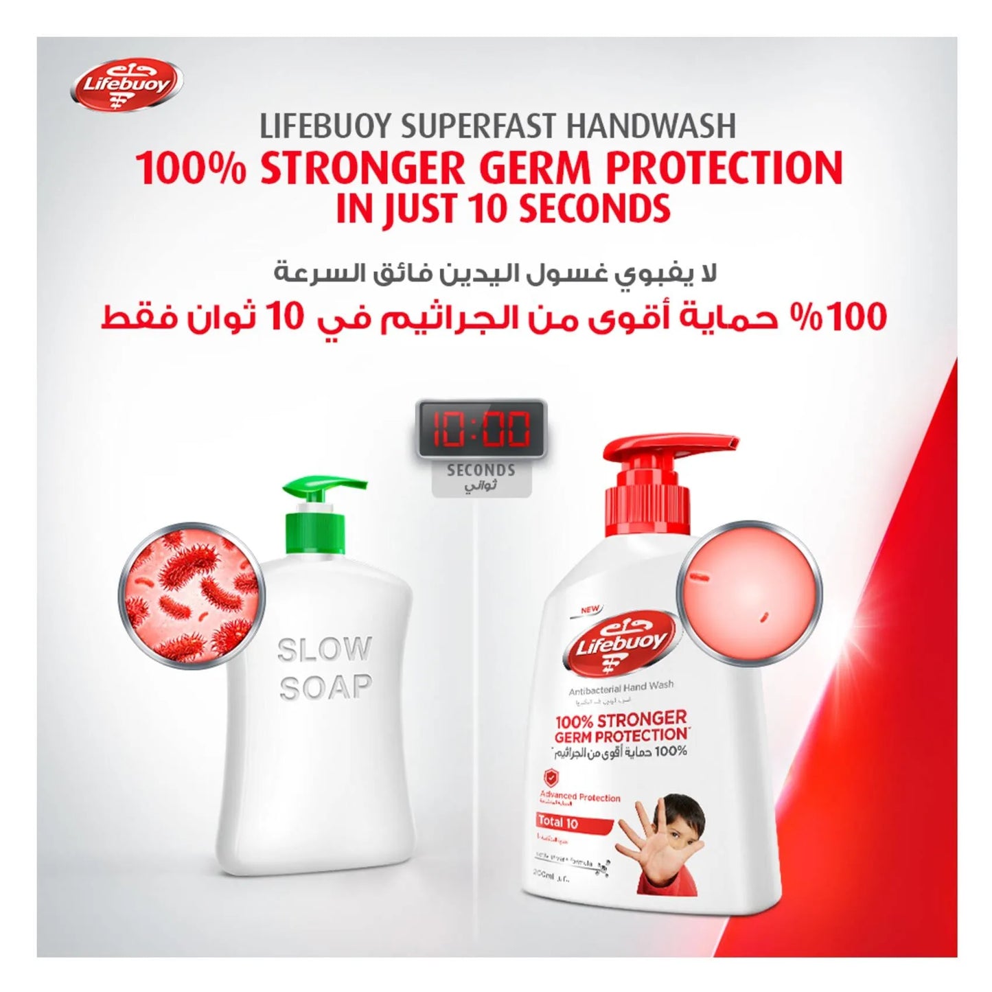 Lifebuoy Antibacterial Hand Wash, Total 10, for 100% stronger germ protection in 10 seconds, 190ml